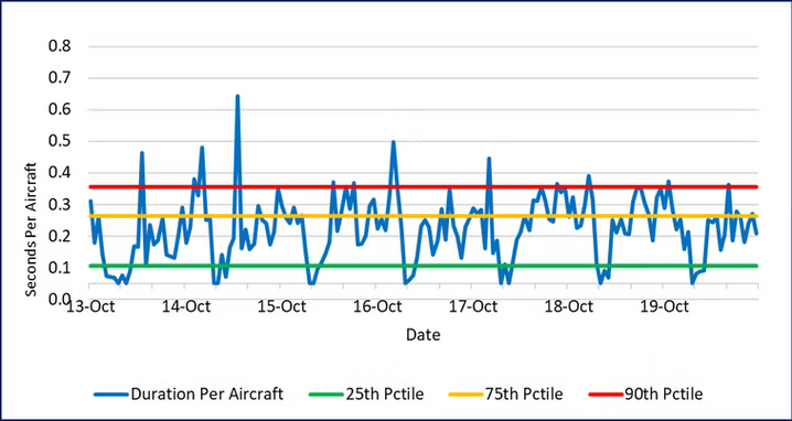 19oct-2fig_converted