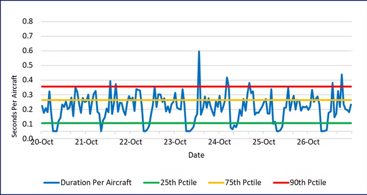 26Oct-3fig_converted