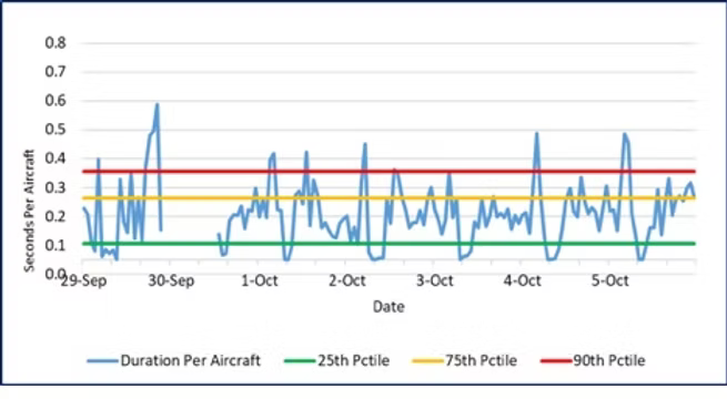 5oct-2fig_converted