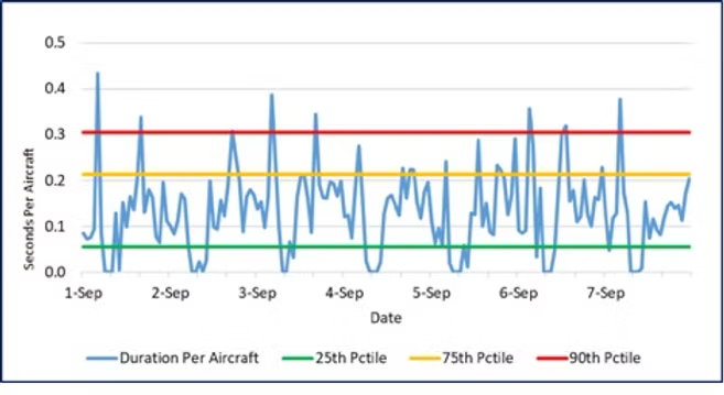 7sep-2fig_converted